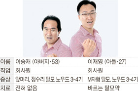 이미지를 클릭하면 원본을 보실 수 있습니다.