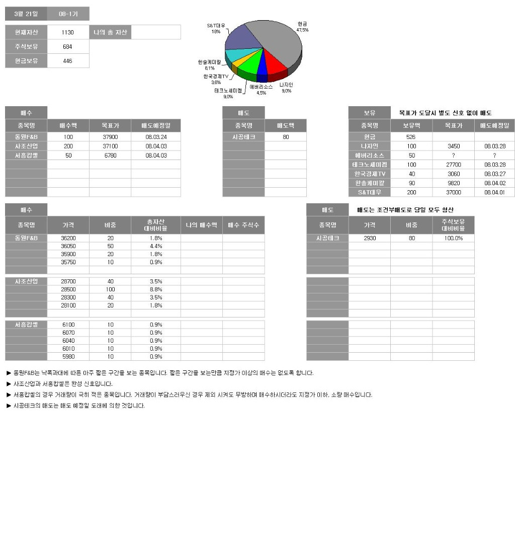 서흥산업 이미지